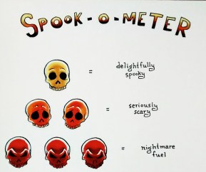 Spook-o-Meter