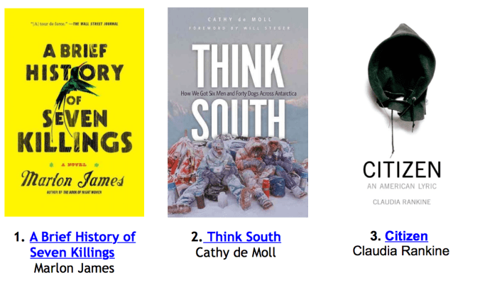 Screen Shot 2015-12-07 at 3.43.14 PM