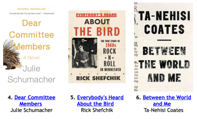 Screen Shot 2015-12-07 at 3.43.38 PM